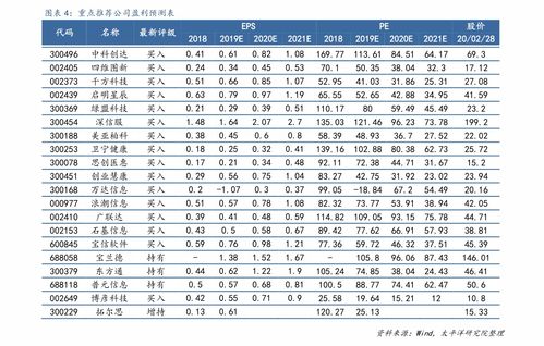 江門市活力燃?xì)饩哂邢薰?/></p><h3>3、廣東活性炭生產(chǎn)廠家</h3><p>廣東是中國活性炭生產(chǎn)的重要地區(qū)，擁有眾多優(yōu)秀的活性炭生產(chǎn)廠家?；钚蕴渴且环N具有極強(qiáng)吸附能力的炭素材料，廣泛應(yīng)用于環(huán)境保護(hù)、水處理、空氣凈化等領(lǐng)域。</p>
<p>廣東的活性炭生產(chǎn)廠家具備先進(jìn)的生產(chǎn)技術(shù)和設(shè)備，不斷拓展產(chǎn)品應(yīng)用領(lǐng)域。他們致力于研發(fā)和生產(chǎn)高品質(zhì)的活性炭產(chǎn)品，以滿足不同客戶的需求。無論是顆粒狀活性炭、粉狀活性炭還是專用活性炭等，廣東的活性炭生產(chǎn)廠家都能提供高質(zhì)量的產(chǎn)品。</p>
<p>活性炭生產(chǎn)廠家在生產(chǎn)過程中注重環(huán)保和節(jié)能，從原料選擇到生產(chǎn)工藝都嚴(yán)格控制，確保產(chǎn)品的質(zhì)量和安全。同時，他們還不斷推進(jìn)技術(shù)創(chuàng)新，努力提高產(chǎn)品的吸附性能和壽命。</p>
<p>廣東活性炭生產(chǎn)廠家還注重與客戶的溝通和合作。他們充分理解客戶需求，提供個性化的定制服務(wù)，以滿足不同行業(yè)對活性炭產(chǎn)品的特殊需求。無論是水處理廠、化工廠還是醫(yī)院等，廣東的活性炭生產(chǎn)廠家都能為客戶提供專業(yè)的解決方案和優(yōu)質(zhì)的產(chǎn)品。</p>
<p>在未來，廣東的活性炭生產(chǎn)廠家將持續(xù)努力，進(jìn)一步提高產(chǎn)品質(zhì)量和技術(shù)水平，為環(huán)境保護(hù)和節(jié)能減排做出更大的貢獻(xiàn)。他們將繼續(xù)秉承“質(zhì)量第一、服務(wù)至上”的原則，不斷滿足客戶需求，推動活性炭產(chǎn)業(yè)的健康發(fā)展。</p>
<p style=