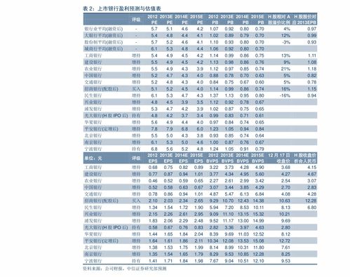 江門市活力燃?xì)饩哂邢薰?/></p><h3>4、廣東活性炭回收資質(zhì)公司</h3><p>廣東活性炭回收資質(zhì)公司是一家專業(yè)從事活性炭回收業(yè)務(wù)的企業(yè)?；钚蕴孔鳛橐环N重要的環(huán)保材料，廣泛應(yīng)用于水處理、空氣凈化、廢氣處理等領(lǐng)域，但在使用一段時(shí)間后會(huì)失去活性，并被廢棄。為了有效利用資源、減少環(huán)境污染，廣東活性炭回收資質(zhì)公司應(yīng)運(yùn)而生。</p>
<p>作為一家擁有資質(zhì)的公司，廣東活性炭回收資質(zhì)公司致力于活性炭的回收與再利用。公司擁有先進(jìn)的回收技術(shù)和設(shè)備，能夠?qū)Ω黝悘U棄活性炭進(jìn)行高效分離和處理，使其恢復(fù)到可再利用的狀態(tài)。同時(shí)，公司注重環(huán)保，確保在回收過程中不對(duì)環(huán)境造成二次污染。</p>
<p>廣東活性炭回收資質(zhì)公司具備科學(xué)、嚴(yán)謹(jǐn)?shù)墓芾眢w系，公司內(nèi)設(shè)有專業(yè)的技術(shù)團(tuán)隊(duì)，能夠?yàn)榭蛻籼峁┤轿坏幕厥辗?wù)。無(wú)論是個(gè)人用戶還是企業(yè)機(jī)構(gòu)，只要有廢棄的活性炭需要回收，公司都能及時(shí)響應(yīng)，并提供合適的解決方案。</p>
<p>此外，廣東活性炭回收資質(zhì)公司還與相關(guān)行業(yè)進(jìn)行合作，形成完善的廢物回收體系。公司深知活性炭的回收利用對(duì)環(huán)境保護(hù)和可持續(xù)發(fā)展至關(guān)重要，因此與相關(guān)企業(yè)共同致力于活性炭資源的合理利用，推動(dòng)循環(huán)經(jīng)濟(jì)的發(fā)展。</p>
<p>廣東活性炭回收資質(zhì)公司以其專業(yè)的技術(shù)和嚴(yán)謹(jǐn)?shù)墓芾恚铝τ趯U棄的活性炭轉(zhuǎn)化為有用資源，減少資源浪費(fèi)和環(huán)境污染。相信在廣東活性炭回收資質(zhì)公司的努力下，活性炭回收業(yè)務(wù)將得到更好的發(fā)展，為我們的環(huán)境保護(hù)貢獻(xiàn)一份力量。</p> </div>
        <div   id=