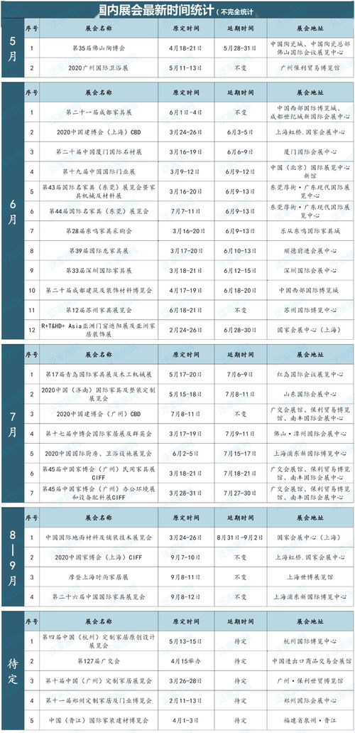 深圳活性炭展會時間表最新