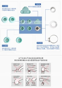 深圳活性炭凈水器多少錢一臺